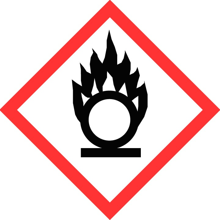 GHS03