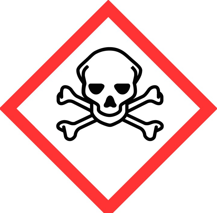 GHS06